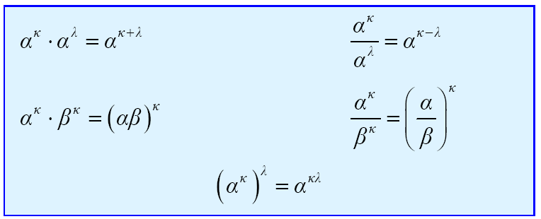 Δυνάμεις Αν ο α είναι πραγματικός αριθμός και ο ν φυσικός ορίζουμε ότι: Αν επιπλέον είναι α 0 τότε έχουμε ότι: α ν =α