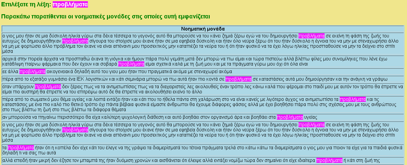 Από τη δεδομένη βάση, όπως προέκυψε από μια συνολική καταγραφή των προφορικών λέξεων, παρατηρήθηκε η εμφάνιση λέξεων με περισσότερο πραγματολογικό περιεχόμενο και λιγότερο με το γνώρισμα της