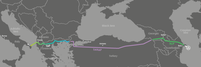 , ενώ αναμένεται και ευρωπαϊκή χρηματοδότηση), 5) η συμμετοχή της χώρας στο σχέδιο Eastring (προβάλλεται από τη Σλοβακία ως εναλλακτική επιλογή στη θέση του South Stream), 6) η συνεργασία με Ελλάδα,