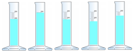 KEGA 130UK/2013 1.9 Meranie hmotnosti kvapalín a plynov UL voda (200 ml) lieh (250 ml) slaná voda (195 ml) sirup (180 ml) olej (220 ml) Od žiakov neočakávame presné objemy kvapalín.