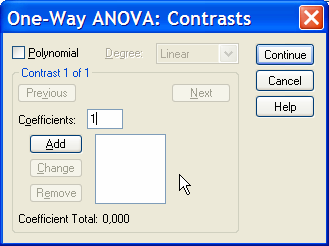 37 Εικόνα Γ2: Το πλαίσιο διαλόγου One-Way ANOVA Πατάµε στο πλήκτρο Contrasts. Θα εµφανιστεί το παρακάτω πλαίσιο διαλόγου (One- Way ANOVA: Contrasts).