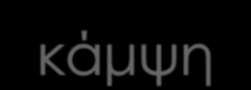 Ο υπολογισμός των οπλισμών γίνεται με χρήση νομογραφημάτων σχεδιασμού σε μονοαξονική ή διαξονική καταπόνηση. Αυτά αντιστοιχούν σε: Δεδομένη κατηγορία οπλισμού, Διάταξη οπλισμού (π.χ., ισοκατανεμημένος στην παρειά ή στις τέσσερεις γωνίες, με A s1 =A s2 ) και d 1 /h.