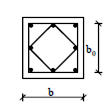 Εφαρμογή: Υποστύλωμα 30/30 d = 3cm 8Φ18, Φ8/10 H = 3,0-0,5 = 2,50 m b 0 = 30-2*3= 24 cm C20, S500 Συνδετήρες Φ8/10, s = 10-0,8 = 9,2 cm N sd = 450 kn ν d = 450*1,5/0,3 2 /20000 = 0,38 < 0,65 α n =