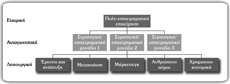 4-25