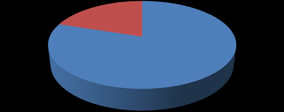 Η μελέτη MENTOR (Methotrexate SC Evaluation of Norwich Treatment Outcomes in RA) Αναδρομική ανάλυση 150 ασθενών με ρευματοειδή αρθρίτιδα Οι ασθενείς από per os ΜΤΧ πέρασαν στην ίδια δόση metoject