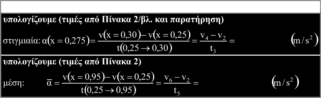 Εικόνα 7.8 Ενδεικτικός Πίνακας 3. (Οι τιμές της στιγμιαίας ταχύτητας, v 2 και v 6, από την τρίτη στήλη του Πίνακα 2). Εικόνα 7.8 Ενδεικτικός Πίνακας 4.