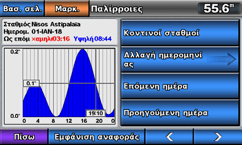 Δεδομένα Almanac, σκάφους και περιβάλλοντος Δεδομένα Almanac, σκάφους και περιβάλλοντος Στην οθόνη πληροφοριών εμφανίζονται πληροφορίες σχετικά με παλίρροιες, ρεύματα, δεδομένα ήλιου/σελήνης και