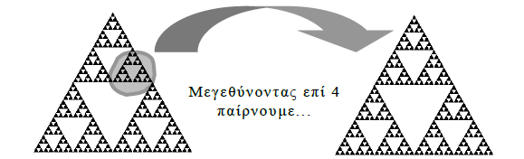 Κάθε κοµµάτι της τελικής εικόνας