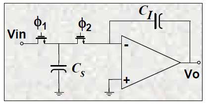 Θόρυβος σε Αντιστάσεις (Θερµικός) (3) Από την Wikipedia v + C v c - Εφαρµογή: Α) Κύκλωµα Sample & Hold Β) Φίλτρα διακοπτόµενων πυκνωτών Noise of capacitors at