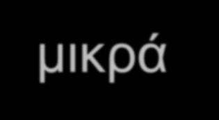 Precision Πόσο κοντά είναι οι διαδοχικές μετρήσεις μιας συγκεκριμένης παραμέτρου μεταξύ τους Οταν οι μετρήσεις χαρακτηρίζονται από μικρά τυχαία (στατιστικά) σφάλματα (σφάλματα