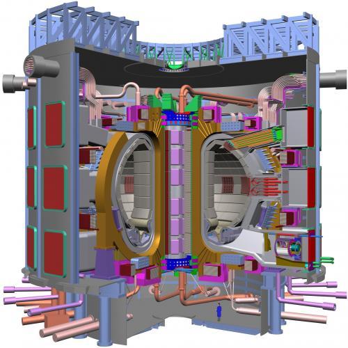 Ανανεώσιμη Πηγή Ενέργειας ITER: Αντιδραστήρας που όχι μόνο διασπάζει αλλά και συγκωνεύει.