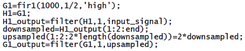 Σχήµα 5.3: Αριστερά: Φασµατογράφηµα ενός chirp downsampling-upsampling, µε τη χρήση φίλτρων ανάλυσης και σύνθεσης low-pass.