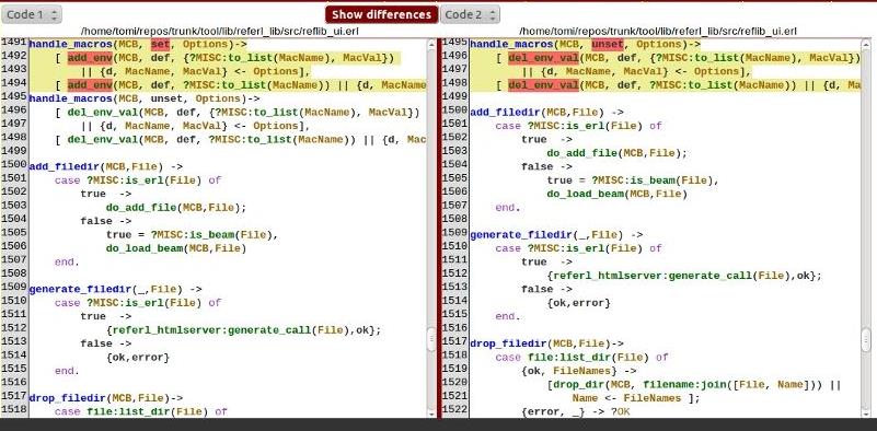 Ανάλυση Πανομοιότυπου Κώδικα (Similar Code Analysis) Εξετάζει αποτελεσματικά τον κώδικα της Java για να βρεί τα διπλά ή τα πολύ παρόμοια τμήματα του κώδικα που περιέχει σφάλματα αντιγραφής /