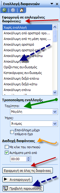 ΑΞΙΟΛΟΓΗΣΗ Οι συμπληρωμένοι εννοιολογικοί χάρτες, τα φύλλα εργασίας, οι παρουσιάσεις των ομάδων και η διαλογική συζήτηση μέσα στην τάξη δίνουν τους δείκτες αξιολόγησης του σεναρίου και το βαθμό