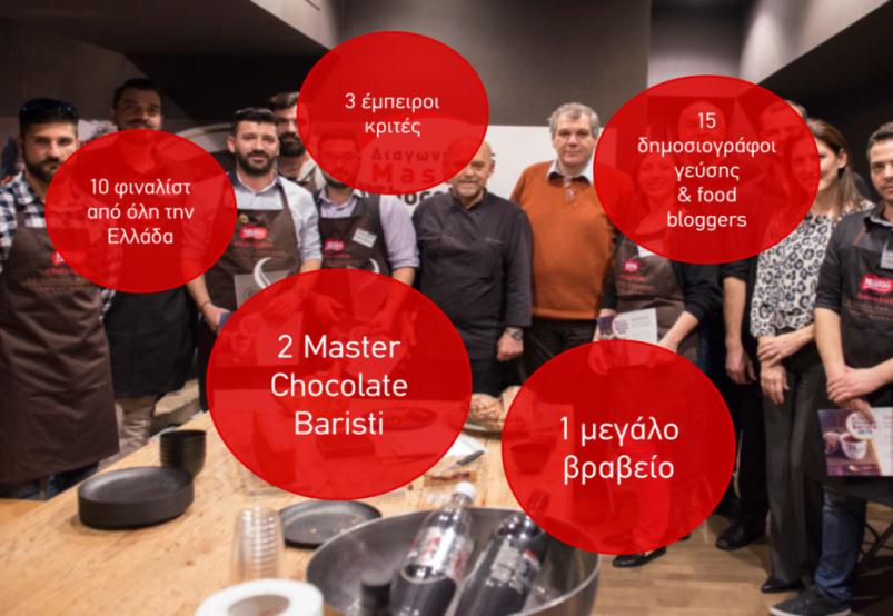 Στρατθγικι Προςζγγιςθ Στο πλαίςιο αυτό, προτείναμε και υλοποιιςαμε τον 1 ο διαγωνιςμό παραςκευισ ροφθμάτων ςοκολάτασ Master Chocolate Barista by Nestlé Chocolate για επαγγελματίεσ baristi.
