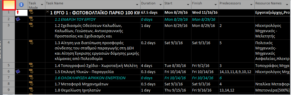 Εικόνα 6.9: Διαμόρφωση ραβδών από την καρτέλα Bar Shape Εικόνα 6.