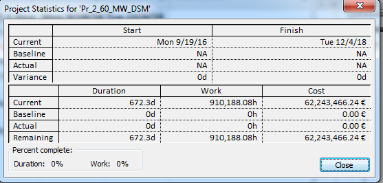Pr_2_60_MW_DSM : ΦΩΤΟΒΟΛΤΑΪΚΟ ΠΑΡΚΟ 60 MW (After_Partitioning) Από την εξισορρόπηση προέκυψαν μεταθέσεις και διασπάσεις μη κρίσιμων δραστηριοτήτων, καθώς παρέμειναν μη εξισορροπημένες μόνο πέντε (5)