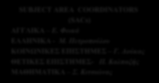 ΟΡΓΑΝΩΤΙΚΗ ΔΟΜΗ ΣΤΟ ΚΟΛΛΕΓΙΟ ΨΥΧΙΚΟΥ 2014-2015 IBDP COORDINATOR (IBDPC) Σ. Αρδιτζόγλου DEPUTY IBDP COORDINATOR (DIBDPC) Ε. Τζάρου HEAD of YEAR (HoY) Π. Μαραγκού FORM TUTORS (FTs) Ε. Αντωνοπούλου Σ.