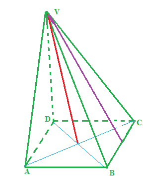 Objem kocky vypočítame ako súčin troch jej hrán: V = a*a*a = a 3 Objem kocky počítame v kubických jednotkách, t.j.: 1 m 3 = 1000 dm 3 1 dm 3 (1 liter) = 1000 cm 3 1 cm 3 = 1000 mm 3 Povrch kocky je vlastne povrch plášťa.