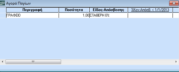 Επιλέξτε Αγορά Παγίων και συνεχίστε στην επόμενη οθόνη, ώστε να περάσετε τα στοιχεία του παγίου.