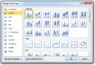 Μ10-Μ11 Επιλογή Μορφοποίησης CTRL + SHIFT + F Μέγεθος γραμματοσειράς (Font