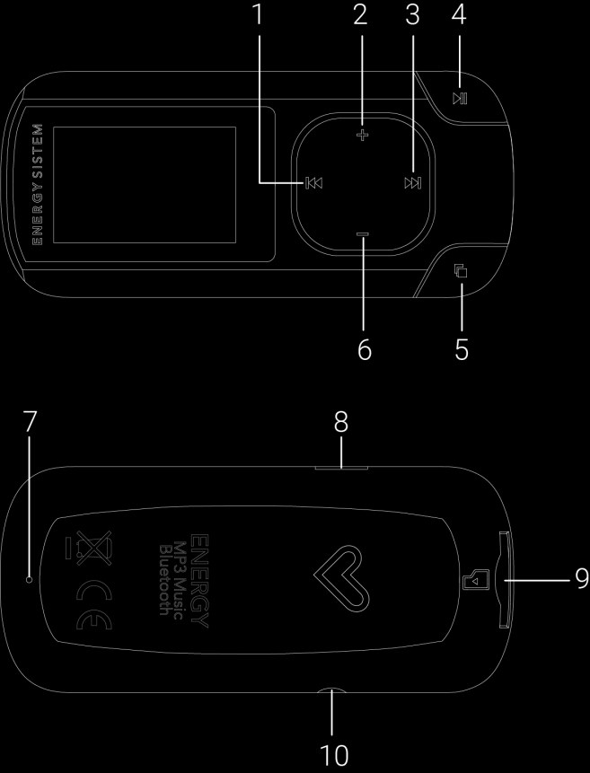 Γενική επισκόπηση 1. Προηγούμενο 2. Ένταση +: Αύξηση έντασης. 3. Επόμενο 4. Play / Pause 5. Μενού 6. Ένταση - : Μείωση έντασης / Κλείδωμα 7. Μικρόφωνο 8. Σύνδεση USB 9. Υποδοχή κάρτας micro SD 10.