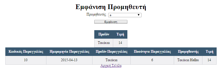 Εικόνα 39: Καρτέλα Προμηθευτή Όπως