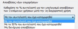 Για τον υπολογισμό πρόσθετων αποσβέσεων θα πρέπει να έχει επιλεχθεί Γραμμική ή Φθίνουσα μέθοδος, ώστε συμπληρώνοντας το συντελεστή να πραγματοποιηθούν οι εν λόγω αποσβέσεις.