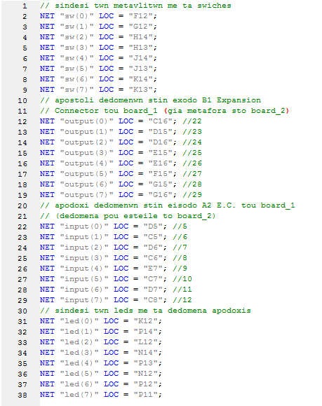 Το περιεχόμενο του αρχείου UCF file: Εικόνα 16 - Το ucf file Στθν εικόνα 16, βλζπουμε αυτό που αναφζραμε ςτθν προθγοφμενθ ςελίδα.