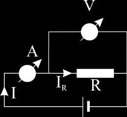 Εικόνα 12.5 Τρόπος σύνδεσης αμπερομέτρου. Τα όργανα μέτρησης της τάσης στα άκρα ενός αντιστάτη (ή αγωγού) καλούνται βολτόμετρα και συνδέονται πάντα παράλληλα (βλ. Εικόνα 12.