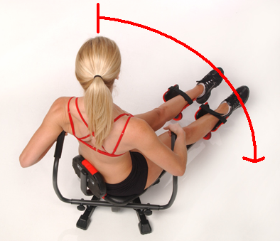 Οδηγός ασκήσεων Gymform ABStorm Προσοχή: Για µέγιστη αποτελεσµατικότητα στην περιοχή των κοιλιακών, να κρατιέστε και να χρησιµοποιείτε τις χειρολαβές µόνο για στήριξη.