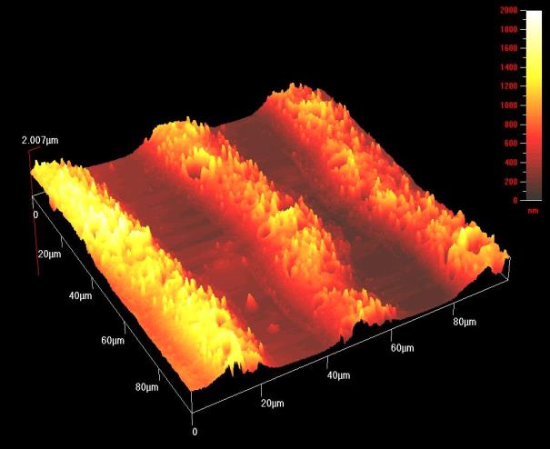 ΜΙΚΡΟΣΚΟΠΊΑ ΑΤΟΜΙΚΏΝ ΔΥΝΆΜΕΩΝ ATOMIC FORCE MICROSCOPY (AFM) ΕΦΑΡΜΟΓΕΣ 1)Νανοδιατάξεις 2)Πολυμερή υλικά