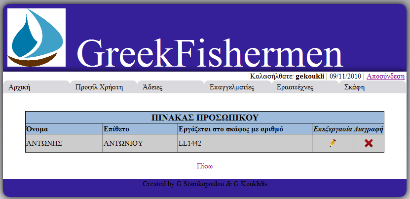 όπως και να διαγράψει κάποιον εργαζόμενο. Συγκεκριμένα ο Πίνακας Προσωπικού εμφανίζει τα στοιχεία των εργαζομένων του συγκεκριμένου σκάφους.