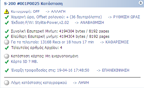 9.2. Για να εμφανίσετε ένα γράφημα των στιγμιαίων μετρήσεων: Σ την καρτέλα Γράφημα ανοίξτε την μπάρα Γράφημα.