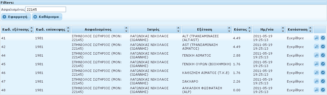 Ο ιατρόσ μεταφζρεται αυτόματα ςτθν εξισ ςελίδα : τθν ςυνζχεια, ειςάγει ςτο πλαίςιο, το ΜΟΝ ι το όνομα του αςφαλιςμζνου και πατάει «Εφαρμογι».