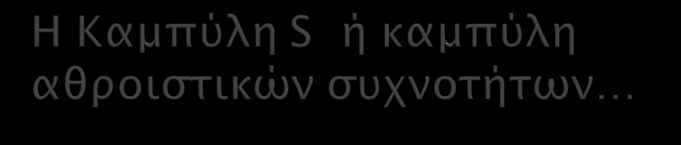 Είναι ένα γράφημα μιας κατανομής αθροιστικών συχνοτήτων. 1) Υπολογίστε σχετικές συχνότητες.