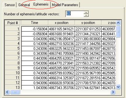 Τα παραπάνω στοιχεία περιέχονταν στα metadata των εικόνων.