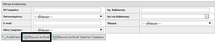 Αριθμός Βεβαίωσης Κατάσταση πιστοποίησης (Ναι, Όχι, Απορρίφθηκε) Ημ/νία Βεβαίωσης E-mail Ίδρυμα Είδος γραφείου (Ιδρυματικό, Τμηματικό, Πολλαπλά Τμηματικό ή με Ελλιπή στοιχεία) Εικόνα 3.