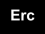 Κριτήρια Αξιολόγησης: ERC-StG, Erc-CoG, ERC-AdG Αξιολόγηση σε 2 στάδια Πρώτο Στάδιο Αξιολόγησης: Part B1 a,b,c (α= σύνοψη της πρότασης; b= βιογραφικό & c= early achievement track-record ) Δεύτερο