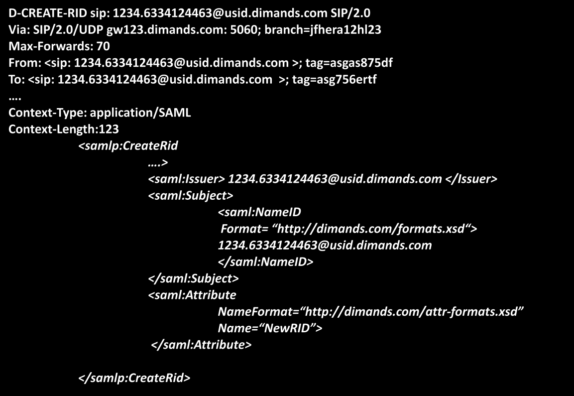 111 Η διαδικασία εγγραφής είναι η ίδια με την εγγραφή στο IMS σύστημα. Το πρώτο πακέτο που αποστέλλεται λαμβάνει από το σύστημα την απάντηση Unauthorized που περιέχει ένα πεδίο challenge data.