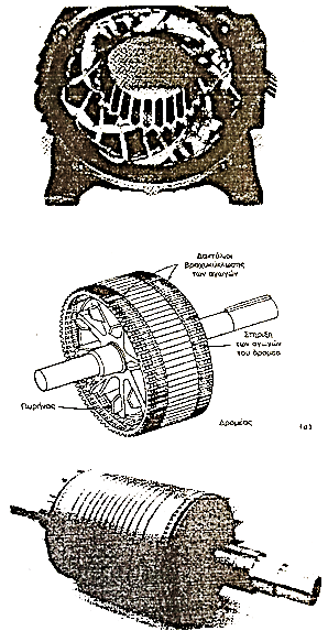 2 ΕΠΑΓΩΓΙΚΟΙ ΚΙΝΗΤΗΡΕΣ Μια μηχανή που κατασκευάζεται με τυλίγματα απόσβεσης, ονομάζεται επαγωγική μηχανή (induction machine).