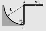 ίνονται: Η ροπή αδράνειας του κυλίνδρου ως προς τον άξονά του I = mr και η επιτάχυνση της βαρύτητας g = 0 m/s.