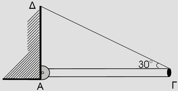 (ΟΕΦΕ 005) Λεπτή οµογενής ράβδος ΑΓ έχει µάζα M=kg, µήκος L=3m και µπορεί να περιστρέφεται στο κατακόρυφο επίπεδο χωρίς τριβές, γύρω από σταθερό οριζόντιο άξονα που διέρχεται από σηµείο της Ο.