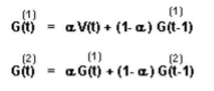 6.3 Δεύτερης τάξης εκθετική εξομάλυνση- Μέθοδος Holts H εκθετική εξομάλυνση δεύτερης τάξης αναγνωρίζει την ύπαρξη μιας τάσης την οποία και λαμβάνει υπόψη.