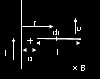 Λύση B I 0 r dv=bυdr.