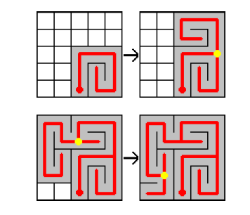 Αλγόριθµος Αναδροµικής Οπισθοδρόµησης (Recursive Backtracking) Ο αλγόριθµος αναδροµικής οπισθοδρόµησης (Roberts, 2006) είναι στην ουσία ένας αλγόριθµος αναζήτησης πρώτα σε βάθος.