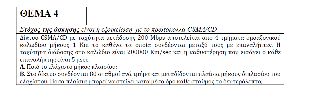 Παράδειγμα CSMA/CD