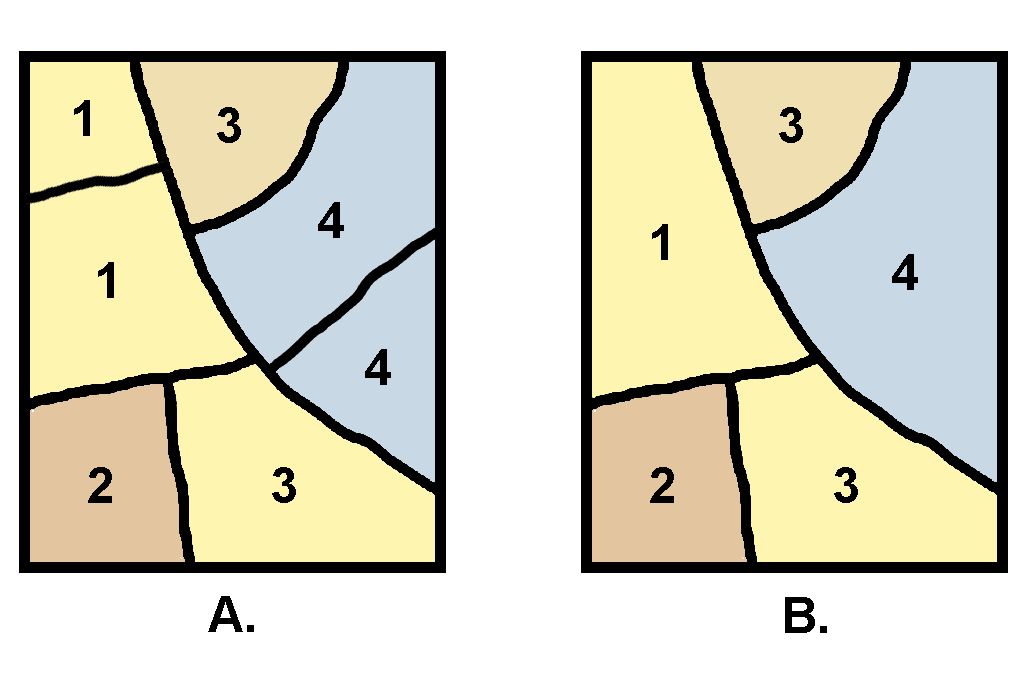 1.2.5 Συγχώνευση (Dissolve ) οντοτήτων Με την λειτουργία αυτή συγχωνεύονται οντότητες σ ένα επίπεδο με βάση κάποια κοινή ιδιότητά τους (θεματική περιγραφή). Στο Σχήμα 1.