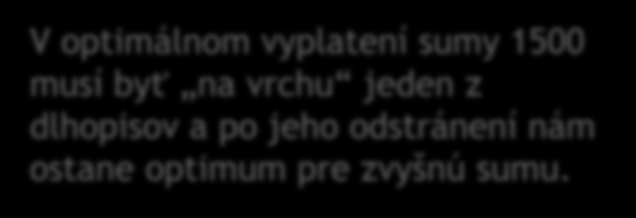 Optimálne riešenie 3 = 2+1 3-100 R[1400] R[1500] 2-500 R[1000] 3 V optimálnom vyplatení sumy 1500 musí