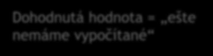 Ukladanie medzivýsledkov Vytvoríme dostatočne veľké pole a inicializujeme ho na dohodnutú hodnotu indikujúcu, že pre danú sumu výsledok ešte nebol vypočítaný. int[] cache = new int[suma+1]; Arrays.